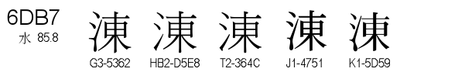 U+6DB7